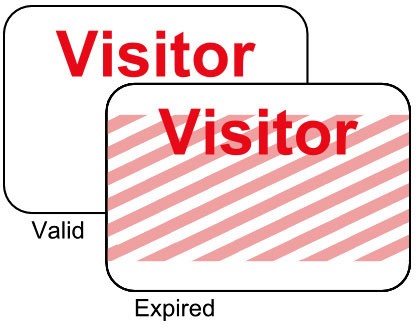 Brady 2003 Access Control Cards
