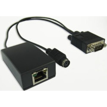 RS232 Serial to Ethernet Converter w/ Power Supply