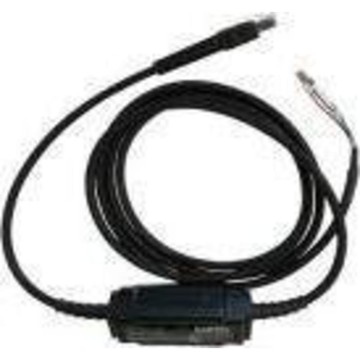 HMI limiting cable