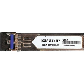 Adtran 1184561PG1 Transceiver Modules
