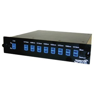 Transition CWDM-M551LCR Wireless Adapters