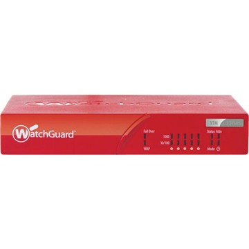Software BCI WG033501
