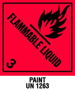 Etiquetas Warning WARNING-FLAMMABLE-LIQUID-WITH-NOTE