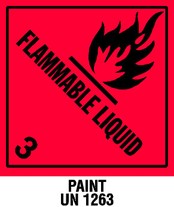 imagen de Etiquetas Warning WARNING-FLAMMABLE-LIQUID-WITH-NOTE