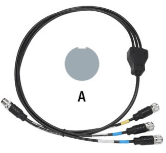 USB Splitter M12: 2x Host, 1x Client
