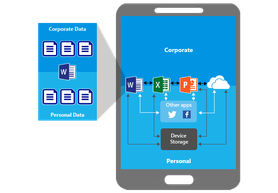 Mobile Device Management icon